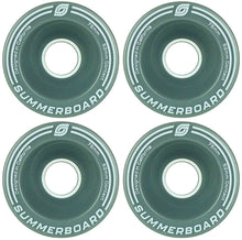 將圖片載入圖庫檢視器 Edge Wheel Set 滑板輪子 (4入)
